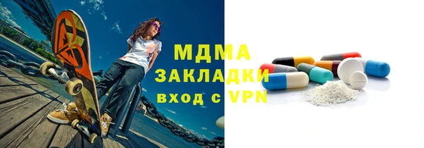 тгк Ижевск